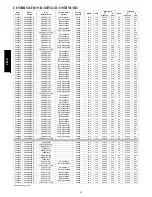 Предварительный просмотр 20 страницы Bryant LEGACY LINE 13 223A Product Data