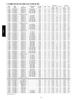 Предварительный просмотр 28 страницы Bryant LEGACY LINE 13 223A Product Data