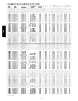 Предварительный просмотр 32 страницы Bryant LEGACY LINE 13 223A Product Data