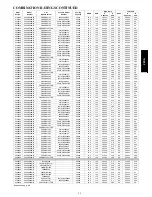 Предварительный просмотр 33 страницы Bryant LEGACY LINE 13 223A Product Data