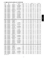 Предварительный просмотр 35 страницы Bryant LEGACY LINE 13 223A Product Data