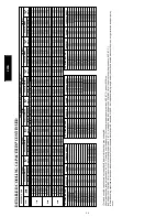 Предварительный просмотр 46 страницы Bryant LEGACY LINE 13 223A Product Data