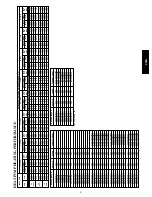 Предварительный просмотр 47 страницы Bryant LEGACY LINE 13 223A Product Data