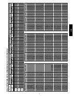 Предварительный просмотр 53 страницы Bryant LEGACY LINE 13 223A Product Data