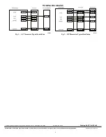 Preview for 4 page of Bryant LEGACY LINE-RNC T1-NAC Installation Instructions Manual