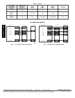 Preview for 4 page of Bryant LEGACY LINE--RNC T1--PAC Installation Instructions Manual