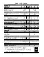 Preview for 41 page of Bryant OBM098 Installation Instructions Manual