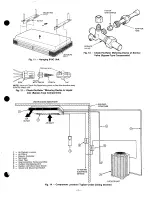 Preview for 7 page of Bryant PAYNE 619C Installation & Service Instructions Manual