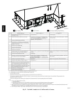 Предварительный просмотр 32 страницы Bryant PLUS 95S Installation Instructions Manual