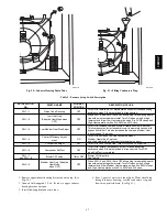 Предварительный просмотр 47 страницы Bryant PLUS 95S Installation Instructions Manual