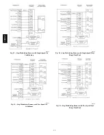 Предварительный просмотр 52 страницы Bryant PLUS 95S Installation Instructions Manual