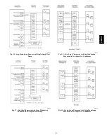 Предварительный просмотр 53 страницы Bryant PLUS 95S Installation Instructions Manual