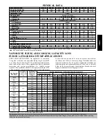 Preview for 3 page of Bryant PREFERRED 265A Product Data