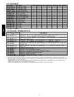 Preview for 4 page of Bryant PREFERRED 265A Product Data