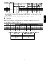 Preview for 7 page of Bryant PREFERRED 265A Product Data