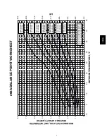 Preview for 9 page of Bryant PREFERRED 265A Product Data