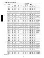 Preview for 10 page of Bryant PREFERRED 265A Product Data