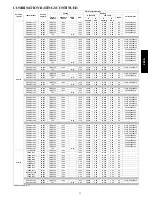 Preview for 11 page of Bryant PREFERRED 265A Product Data