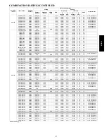 Preview for 13 page of Bryant PREFERRED 265A Product Data