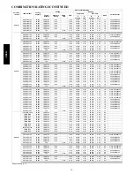 Preview for 14 page of Bryant PREFERRED 265A Product Data