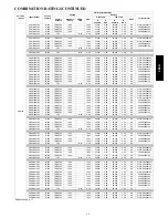 Preview for 15 page of Bryant PREFERRED 265A Product Data