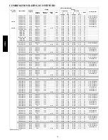 Preview for 16 page of Bryant PREFERRED 265A Product Data