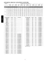 Preview for 22 page of Bryant PREFERRED 265A Product Data