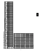 Preview for 25 page of Bryant PREFERRED 265A Product Data