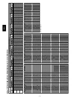 Preview for 28 page of Bryant PREFERRED 265A Product Data