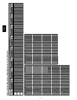 Preview for 30 page of Bryant PREFERRED 265A Product Data