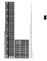 Preview for 31 page of Bryant PREFERRED 265A Product Data