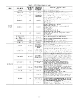 Предварительный просмотр 35 страницы Bryant Preferred 549J 04 Installation Instructions Manual