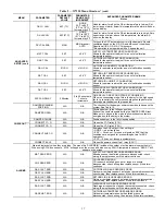 Предварительный просмотр 37 страницы Bryant Preferred 549J 04 Installation Instructions Manual