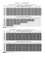 Preview for 66 page of Bryant Preferred 549K 04-06 Service And Maintenance Instructions