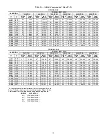 Предварительный просмотр 39 страницы Bryant Preferred 581J04-14 Service And Maintenance Instructions