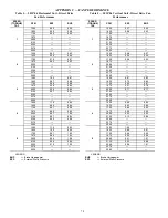 Предварительный просмотр 78 страницы Bryant Preferred 581J04-14 Service And Maintenance Instructions