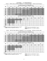 Предварительный просмотр 81 страницы Bryant Preferred 581J04-14 Service And Maintenance Instructions