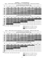 Предварительный просмотр 86 страницы Bryant Preferred 581J04-14 Service And Maintenance Instructions