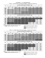 Предварительный просмотр 89 страницы Bryant Preferred 581J04-14 Service And Maintenance Instructions