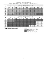 Предварительный просмотр 93 страницы Bryant Preferred 581J04-14 Service And Maintenance Instructions