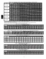 Preview for 22 page of Bryant PREFERRED 607C--A Series Installation Instructions Manual