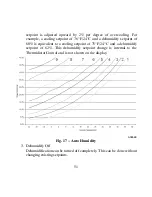 Preview for 51 page of Bryant Preferred T6-NRH-B Installation Instructions Manual