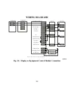 Preview for 64 page of Bryant Preferred T6-NRH-B Installation Instructions Manual