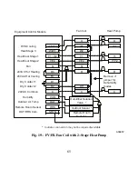 Preview for 65 page of Bryant Preferred T6-NRH-B Installation Instructions Manual