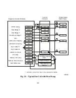 Preview for 66 page of Bryant Preferred T6-NRH-B Installation Instructions Manual