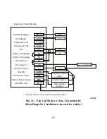 Preview for 67 page of Bryant Preferred T6-NRH-B Installation Instructions Manual