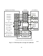 Preview for 68 page of Bryant Preferred T6-NRH-B Installation Instructions Manual