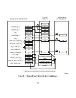 Preview for 69 page of Bryant Preferred T6-NRH-B Installation Instructions Manual