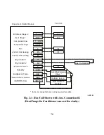 Preview for 70 page of Bryant Preferred T6-NRH-B Installation Instructions Manual