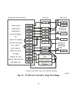 Preview for 71 page of Bryant Preferred T6-NRH-B Installation Instructions Manual